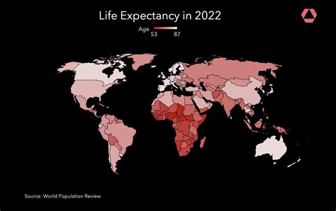 2022平均餘命|主要國家歷年平均餘命 Life Expectancy at Birth by Selected。